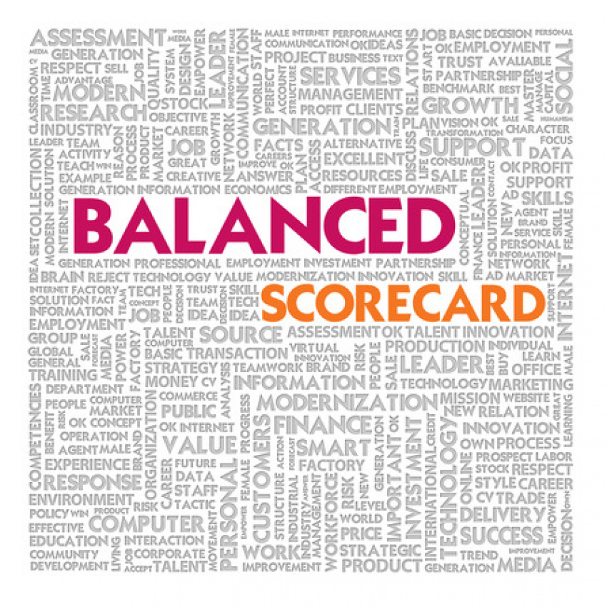 Balanced Scorecard – koncepcja i zasady Balanced Scorecard – koncepcja i zasady